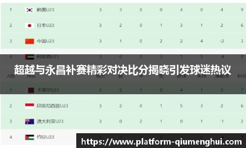 超越与永昌补赛精彩对决比分揭晓引发球迷热议