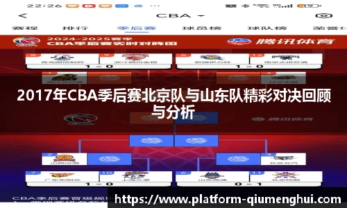2017年CBA季后赛北京队与山东队精彩对决回顾与分析